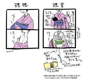 Under where Nagajuban and undergarments. Kimono Tsuki